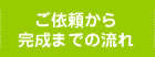 ご依頼から完成までの流れ